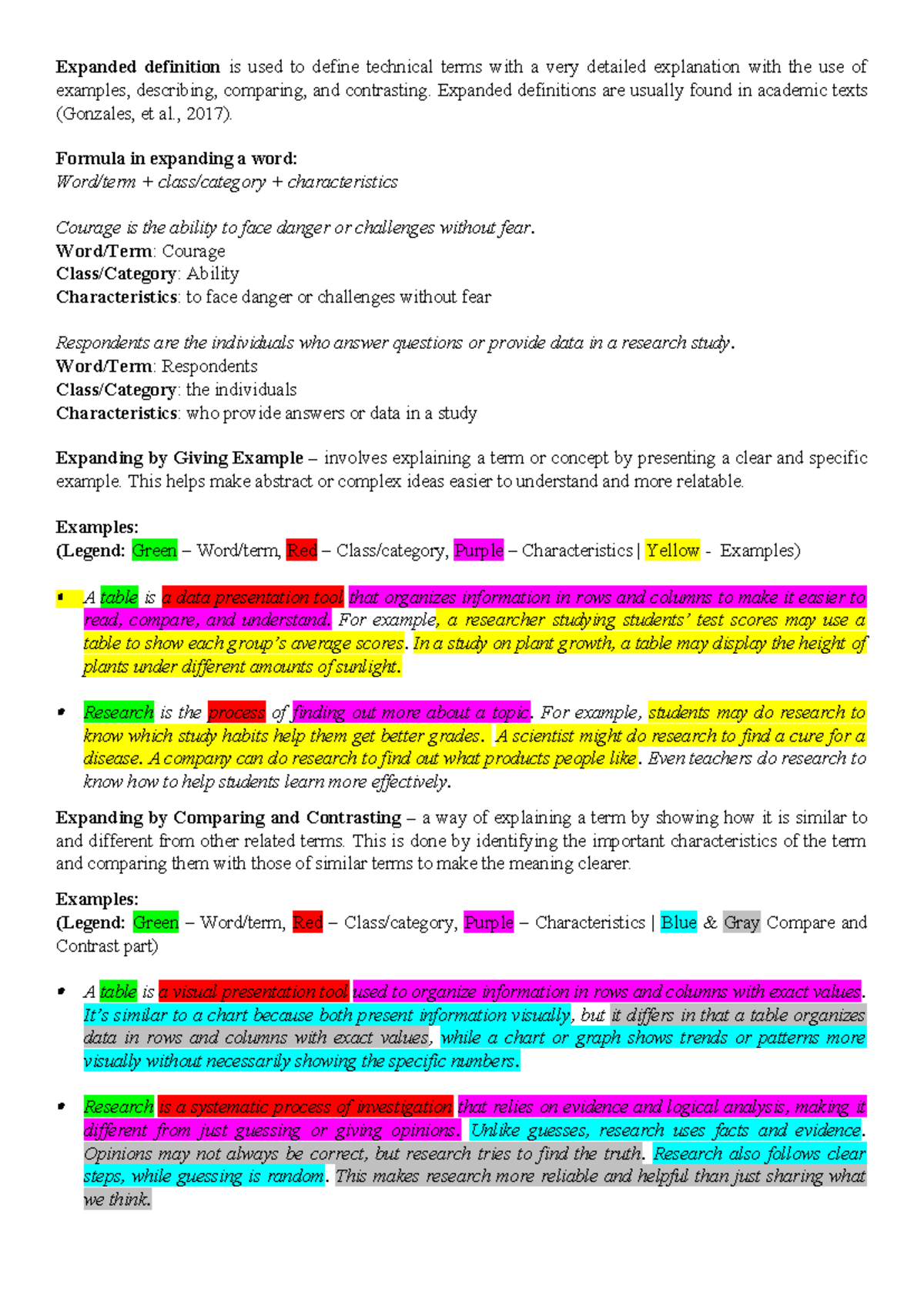 Inbound 3784: Expanded Definitions and Examples in Academic Texts - Studocu