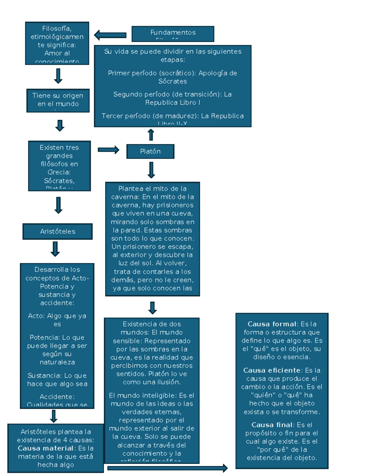 FHWA RD 86.168: Guidelines for Prefabricated Vertical Drains in Soil ...