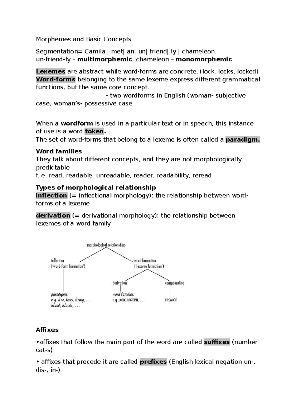 Morphemes and Basic Concepts: A Study Guide for Linguistics 101 - Studocu