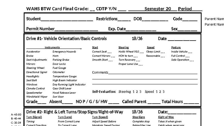 WAHS CDTP Drive Card Final Grade: Vehicle Control & Safety Skills - Studocu