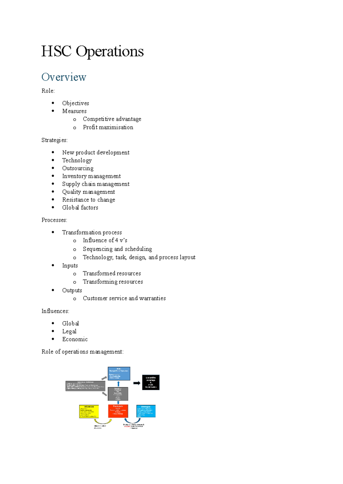 HSC Operations Management: Strategies, Objectives, and Processes - Studocu