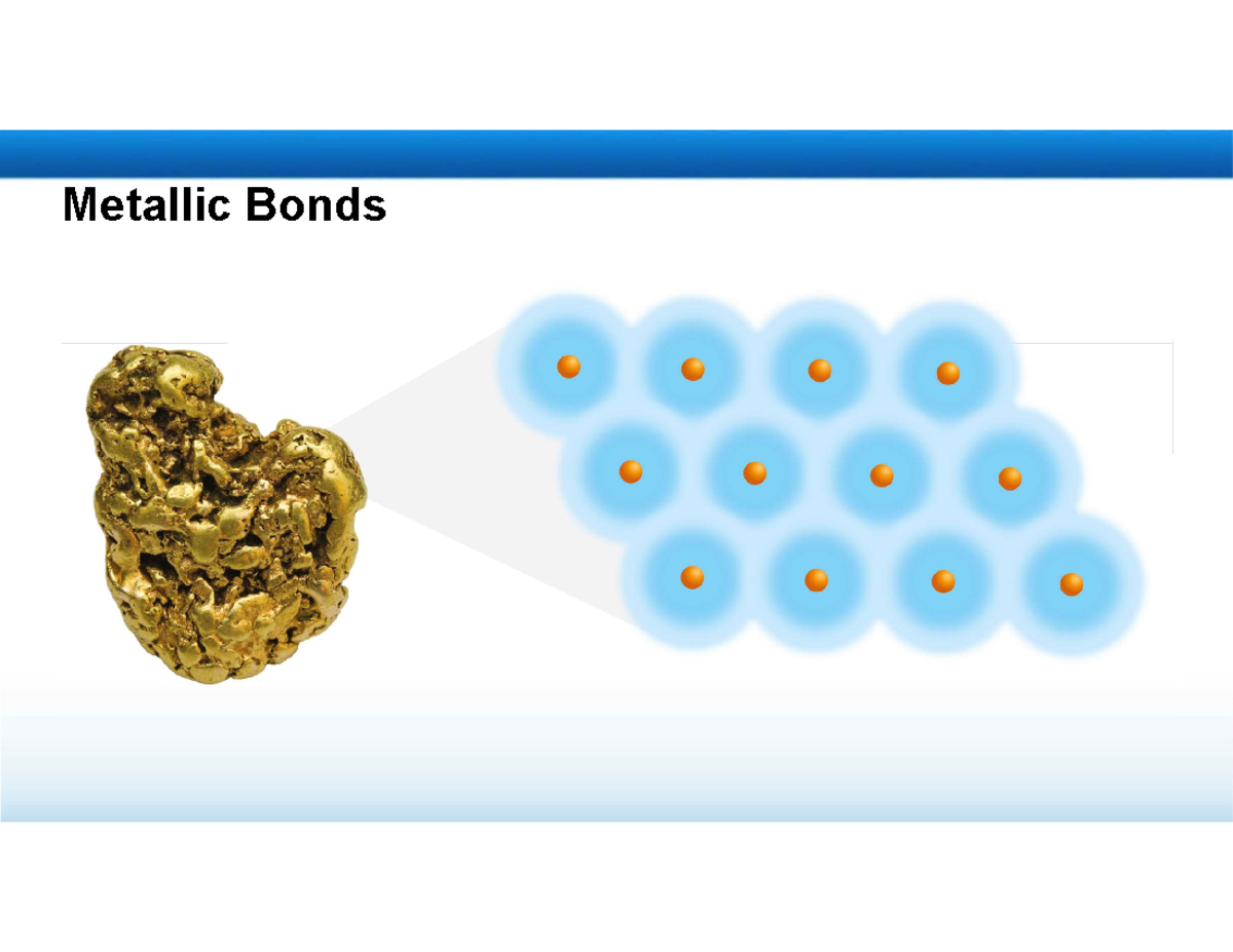 Metallic Bonds and Properties - CHEM21 Presentation Notes - Metallic ...
