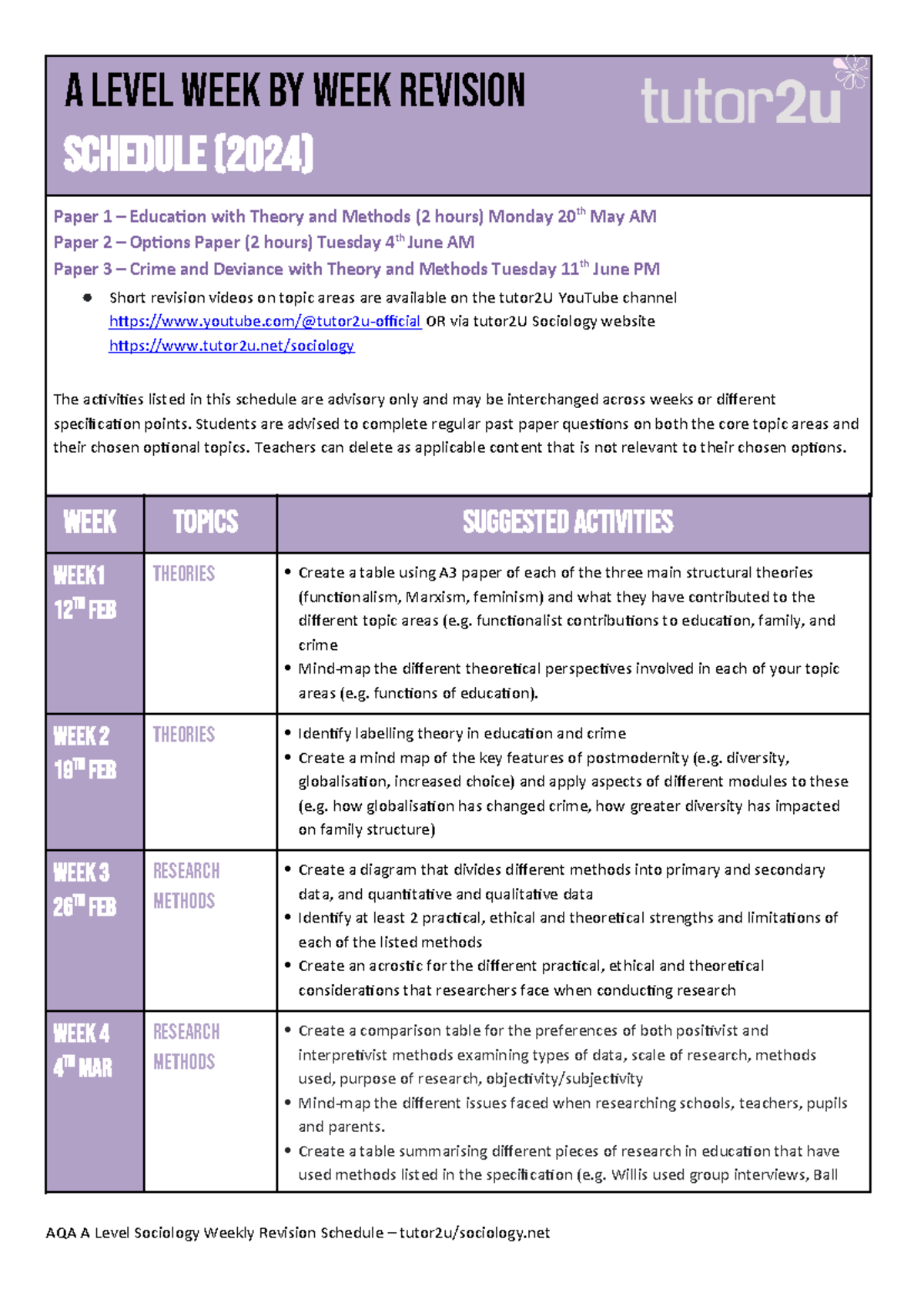 Quantitative Data Tutor2u