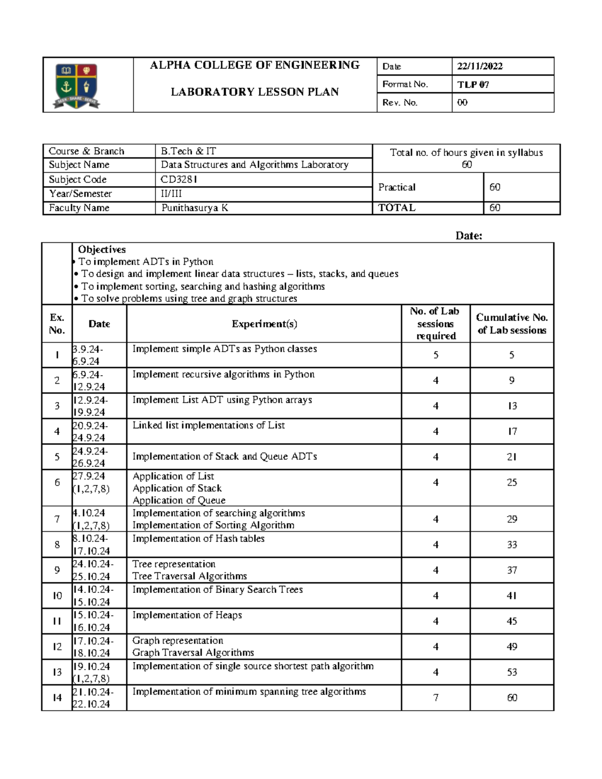 DSA Lab Lesson Plan - lab - ALPHA COLLEGE OF ENGINEERING LABORATORY ...