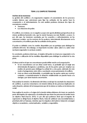 Ex T Neg Mod Examen Modelo B DATOS PERSONALES FIRMA Nombre DNI Apellidos ESTUDIO