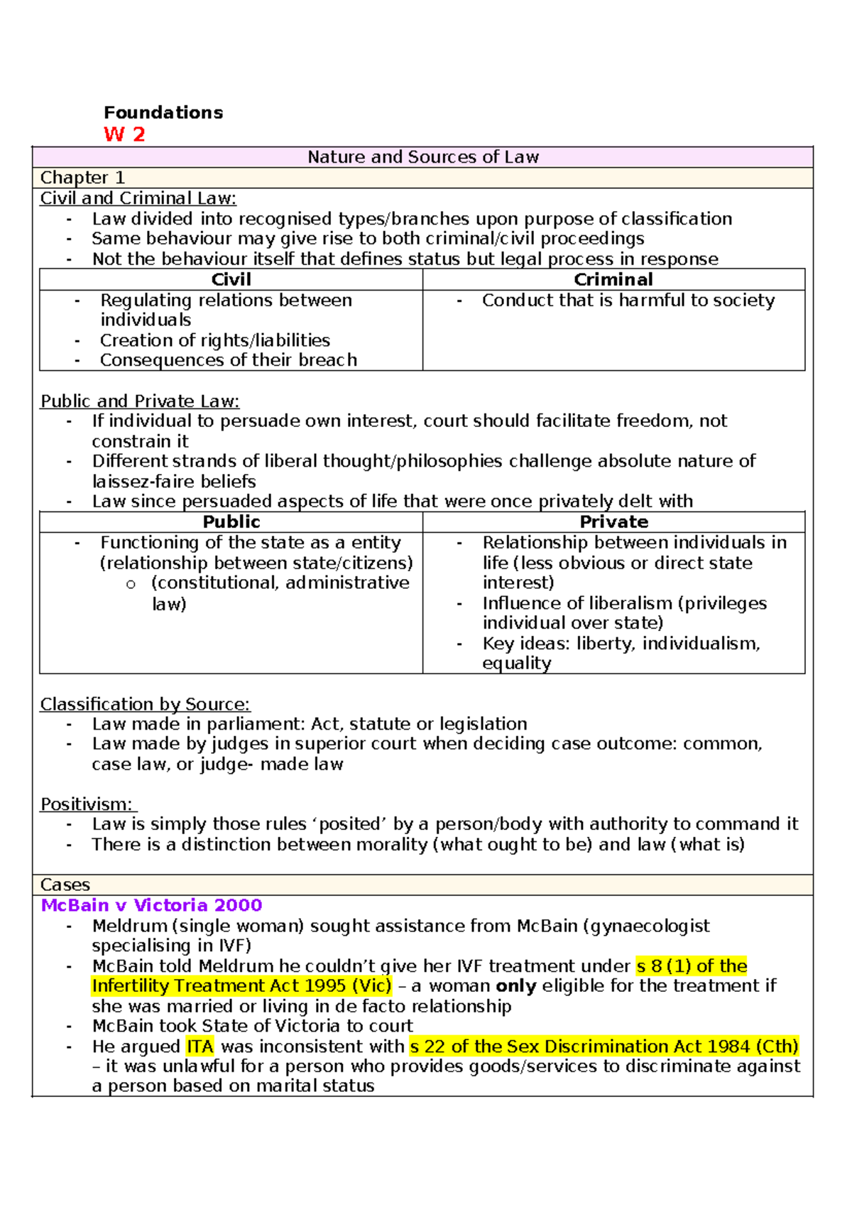 Foundations W2 Final Exam Notes: Nature and Sources of Law - Studocu