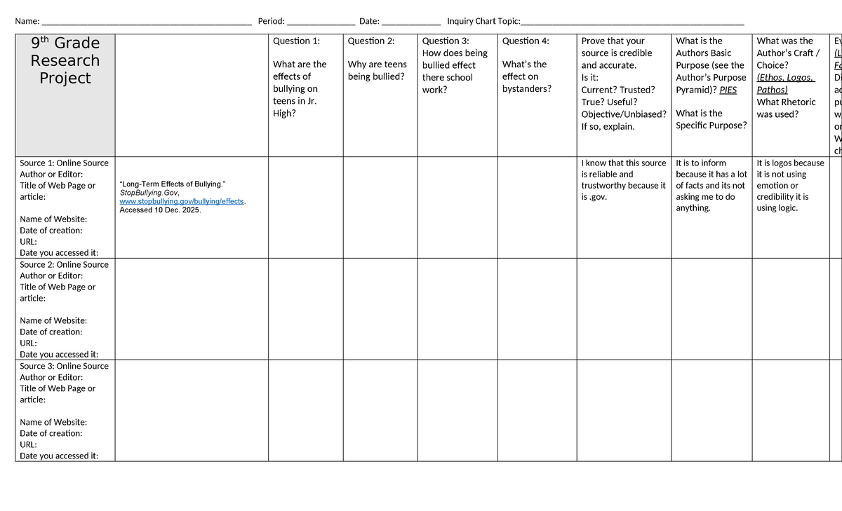 9th Grade Research Project Inquiry Chart: Effects of Bullying - Studocu