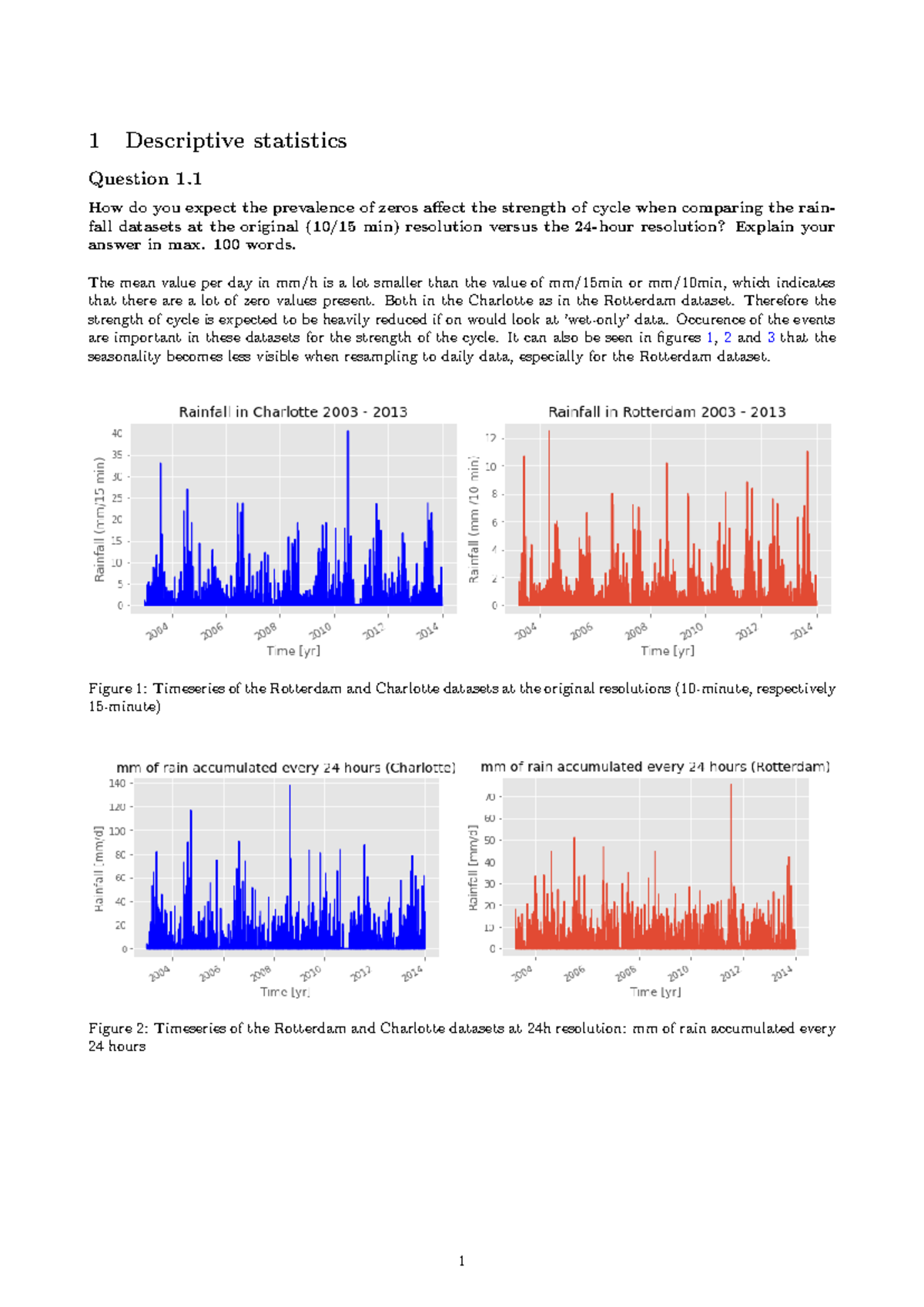 Data Analysis 1: Urban Climate - Full Report on Rainfall Datasets ...