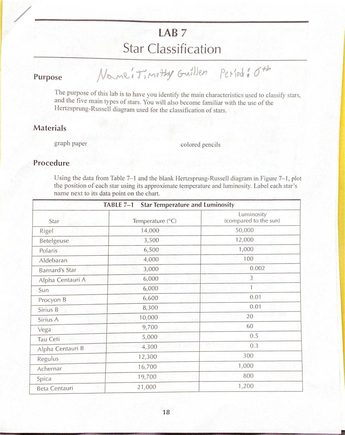 Virtual Lab Report on Biomagnification (BIO 2021) - Studocu
