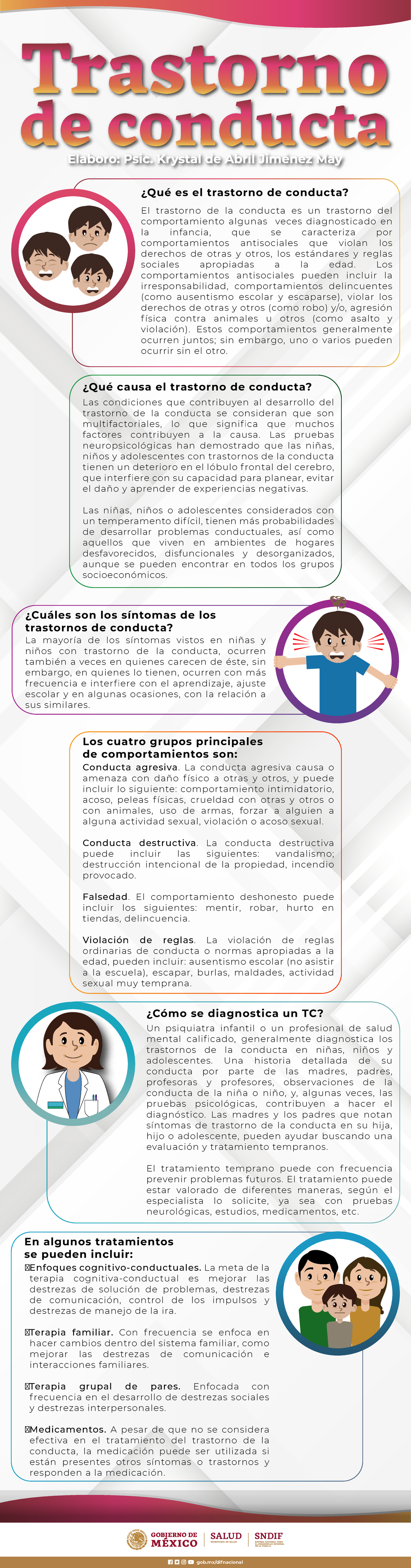 Trastornos de Conducta en Niños y Adolescentes: Causas y Tratamiento ...