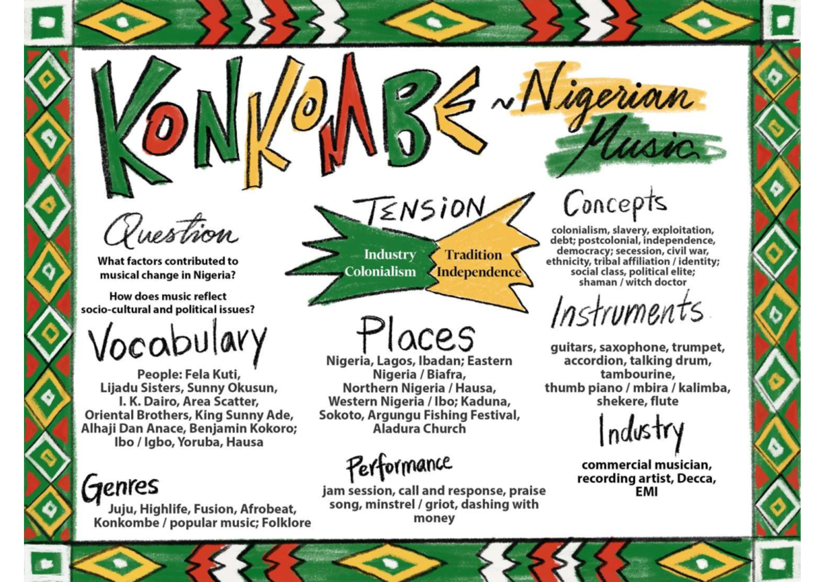 SMC Notes - KONKOABE N: Nigerian Music & Cultural Influences - Studocu