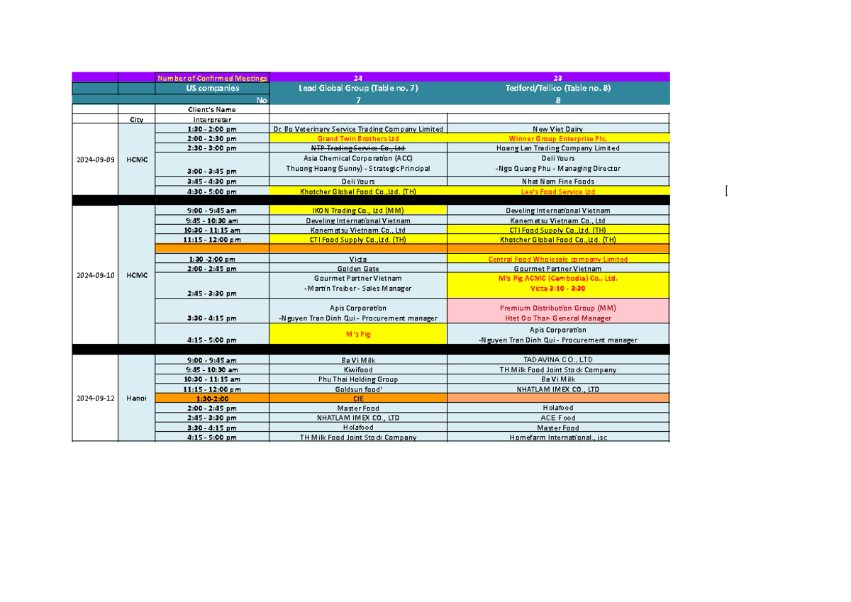 USDA ATM Sep 2024: Master Schedule of Confirmed Meetings - Studocu