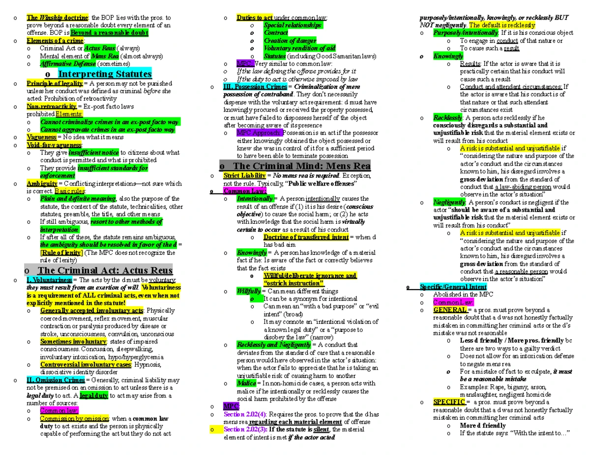 Constitutional Law Overview: Key Principles & Supreme Court Insights ...