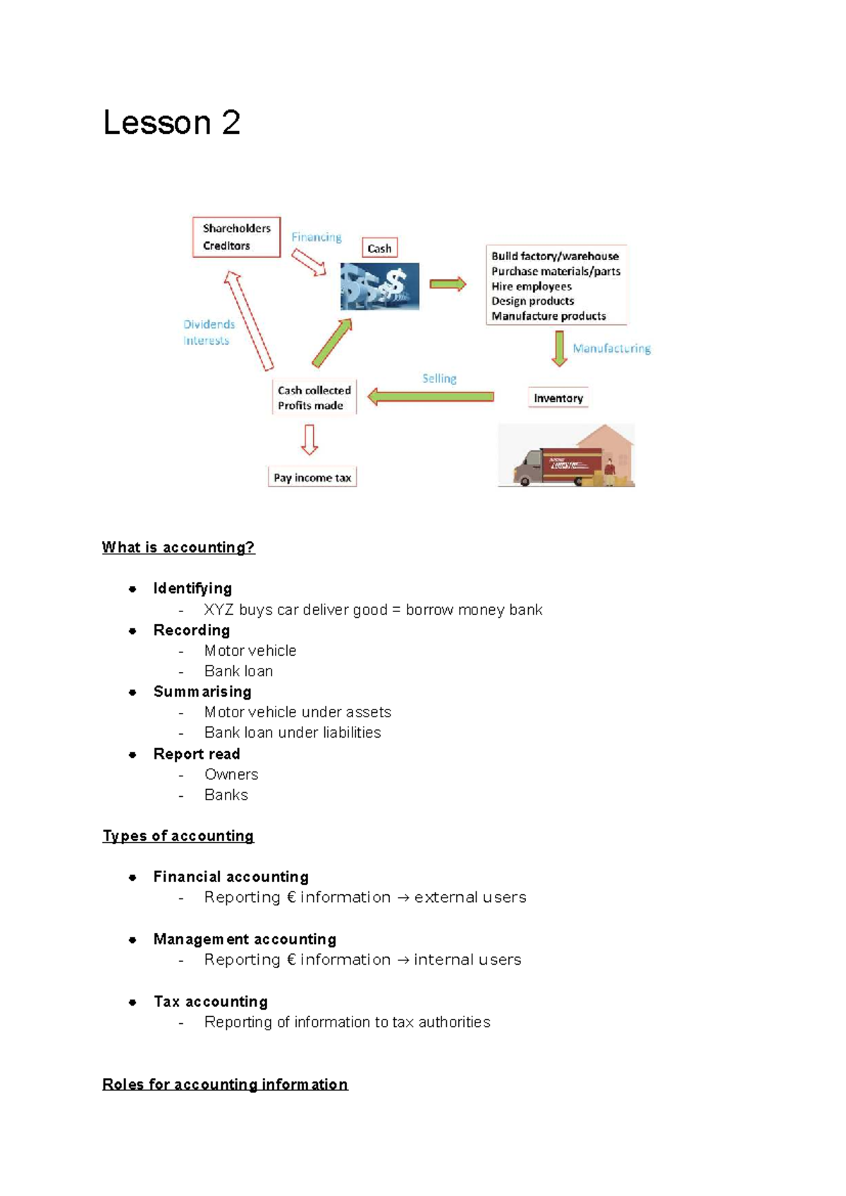 Financial Accounting Lesson 2: Understanding Assets and Liabilities ...