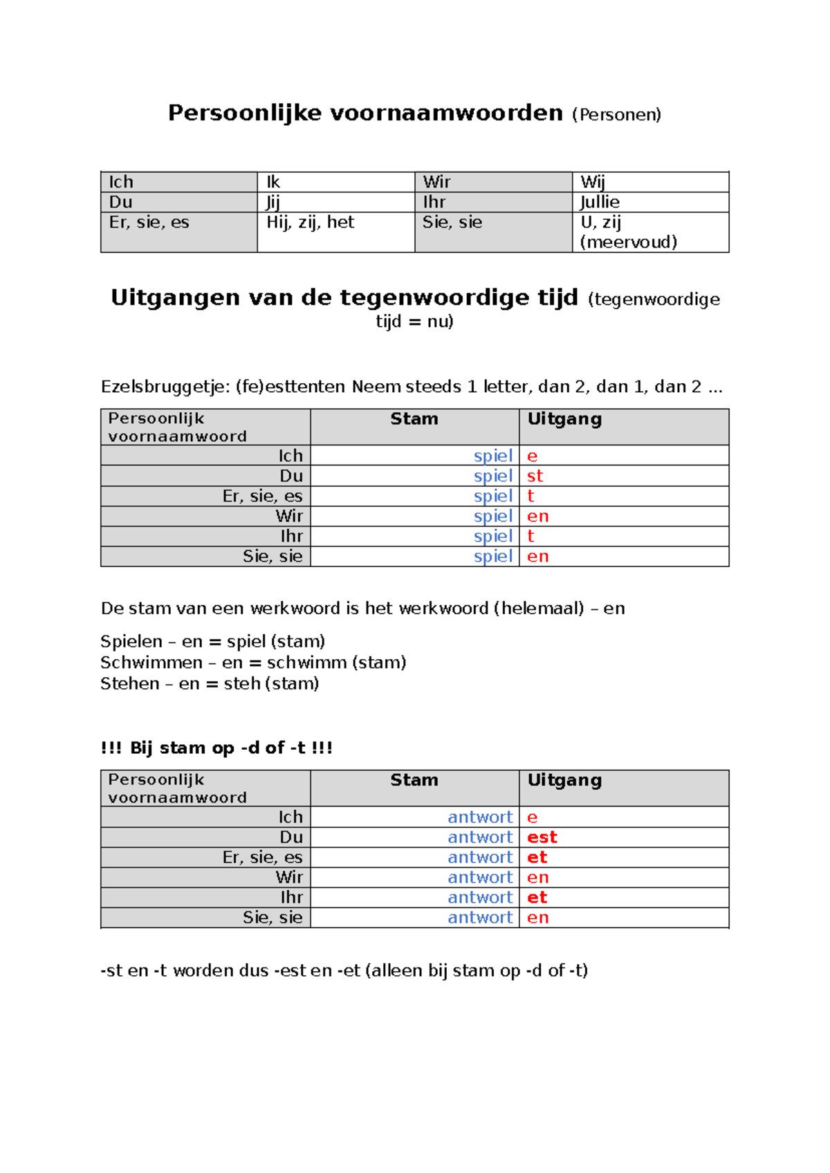 duits-grammatica-persoonlijke-en-bezittelijke-voornaamwoorden