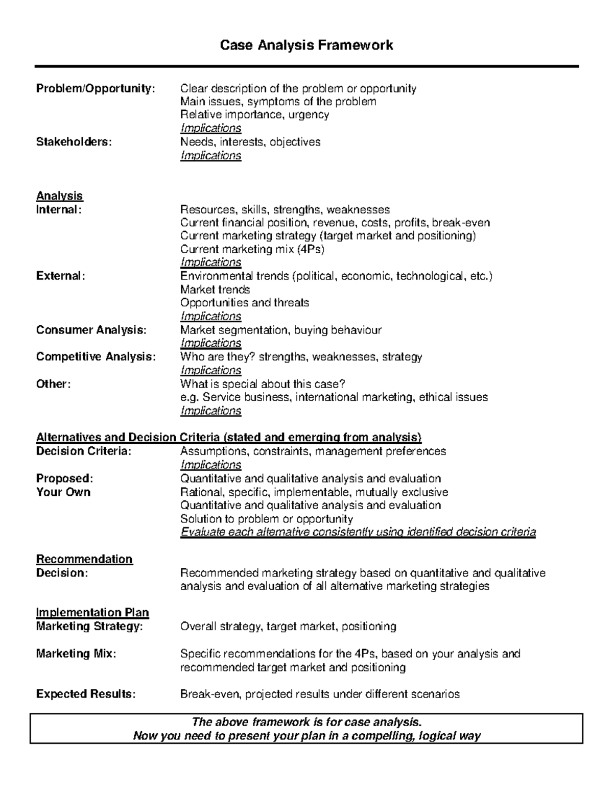 BU 362 Case Analysis Framework - Case Analysis Framework Problem ...