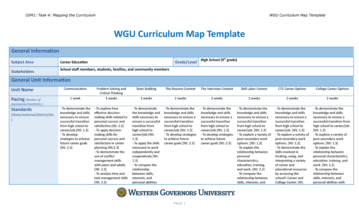 WGU CTE Curriculum Map Template for Career Education (High School ...