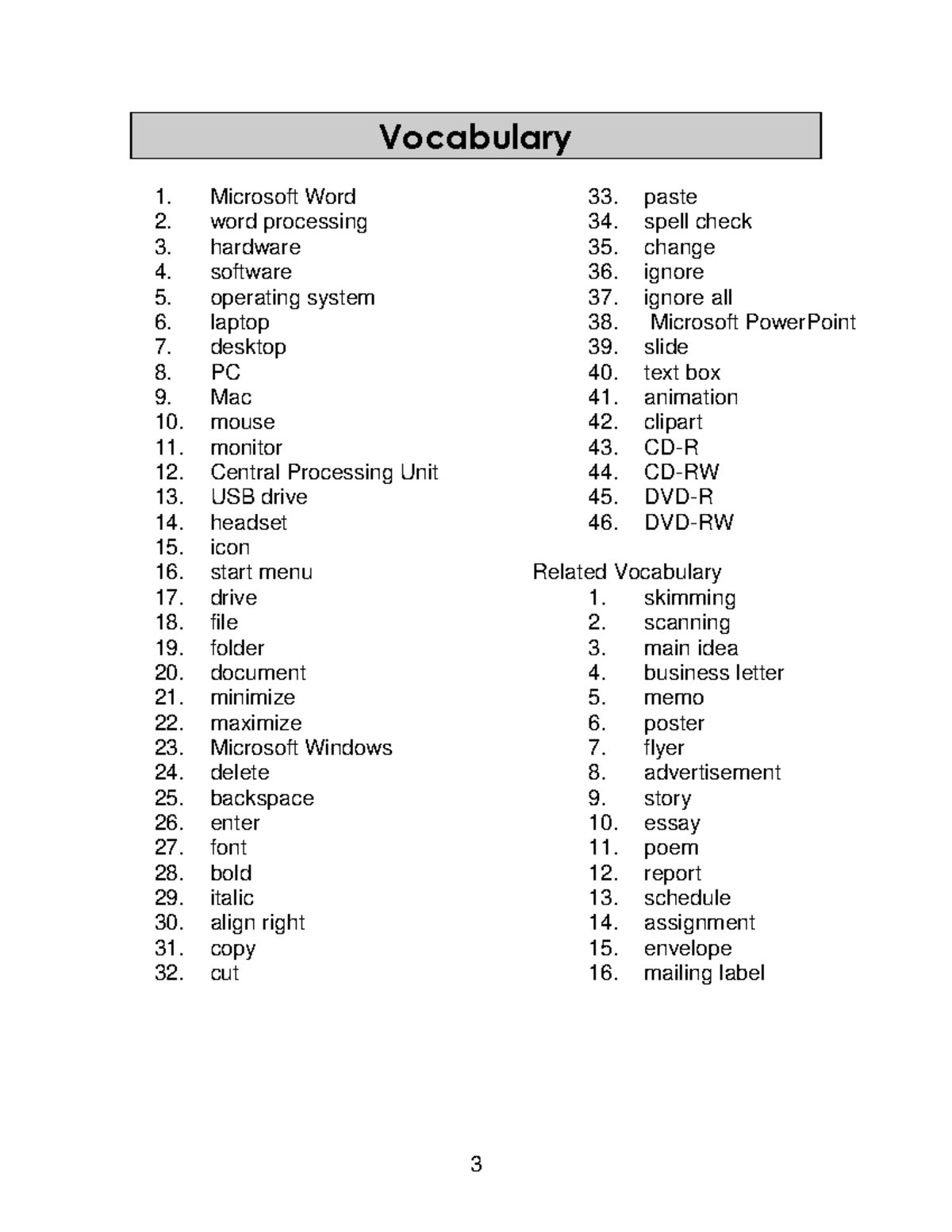 Computer basics-terms - Vocabulary Microsoft Word word processing ...