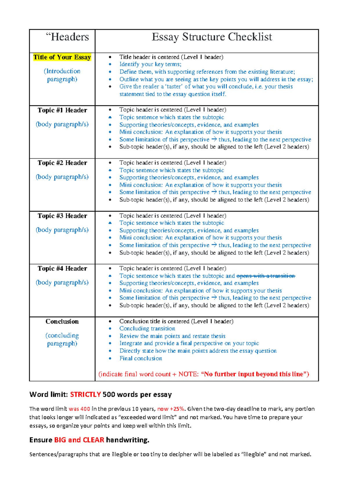 Essay Structure Checklist for Effective Writing - Studocu