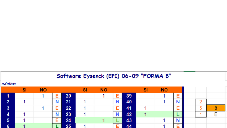 EPI Software Analysis for Adults (EPI) - Form B Results - Studocu