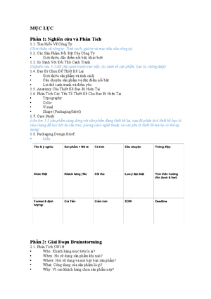 [Solved] Ti sao chng ta phi hiu c s hnh thnh t tng ca mt nh t tng trc ...