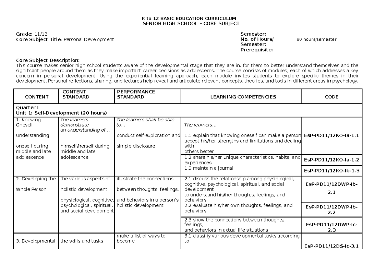Personal Development Overview for SHS Grade 11 (EsP-PD11/12) - Studocu
