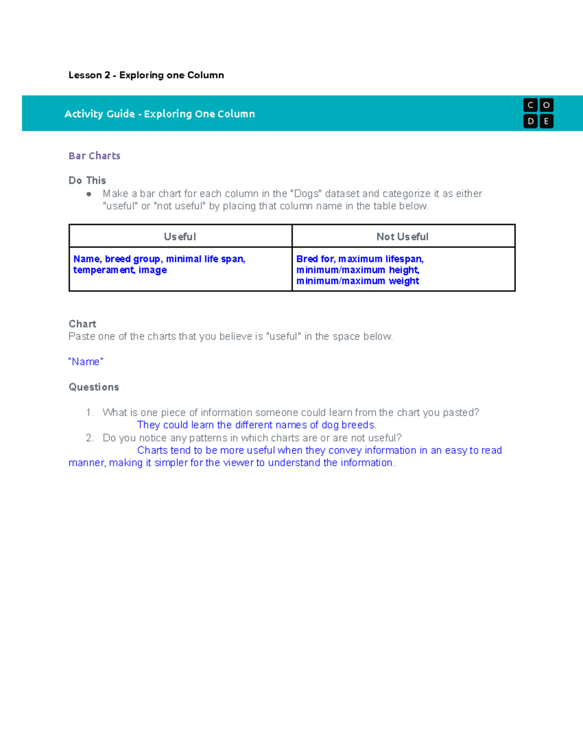 Unit 9 - Practice Activities for Data Analysis and Visualization - Studocu