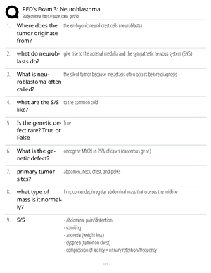 PED's Exam 3: Bronchiolitis/RSV Study Guide and Key Information - PED's ...