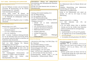 Periphere Räume - Zusammenfassung des Moduls vom Wintersemester 2019/ ...