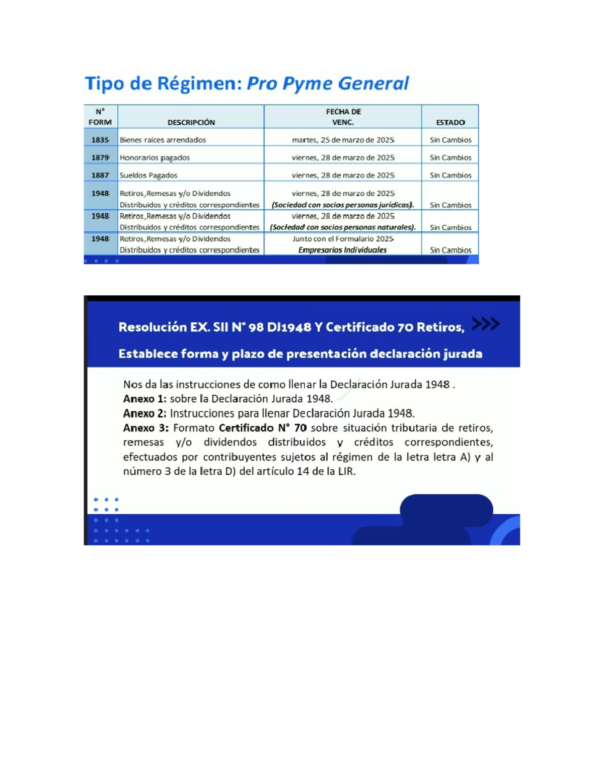 Contabilidad: Régimenes Tributarios Pro Pyme y Transparente - Studocu