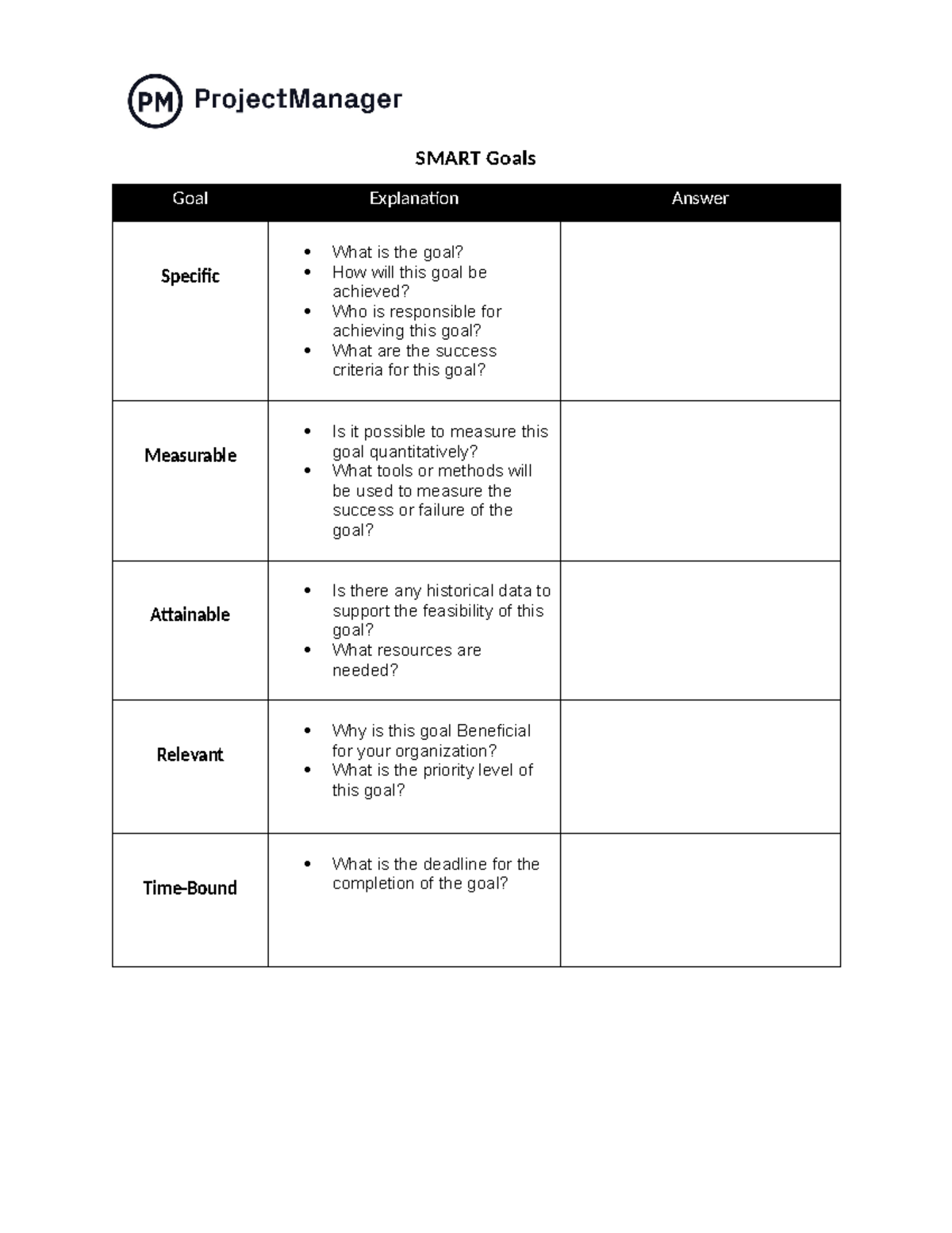 SMART Goals Template for Project Management - WLNK - Studocu