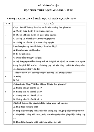 [Solved] S dng cm t thch hp c nhn nh ng v vai tr ca trit hc Trit hc Mc ...
