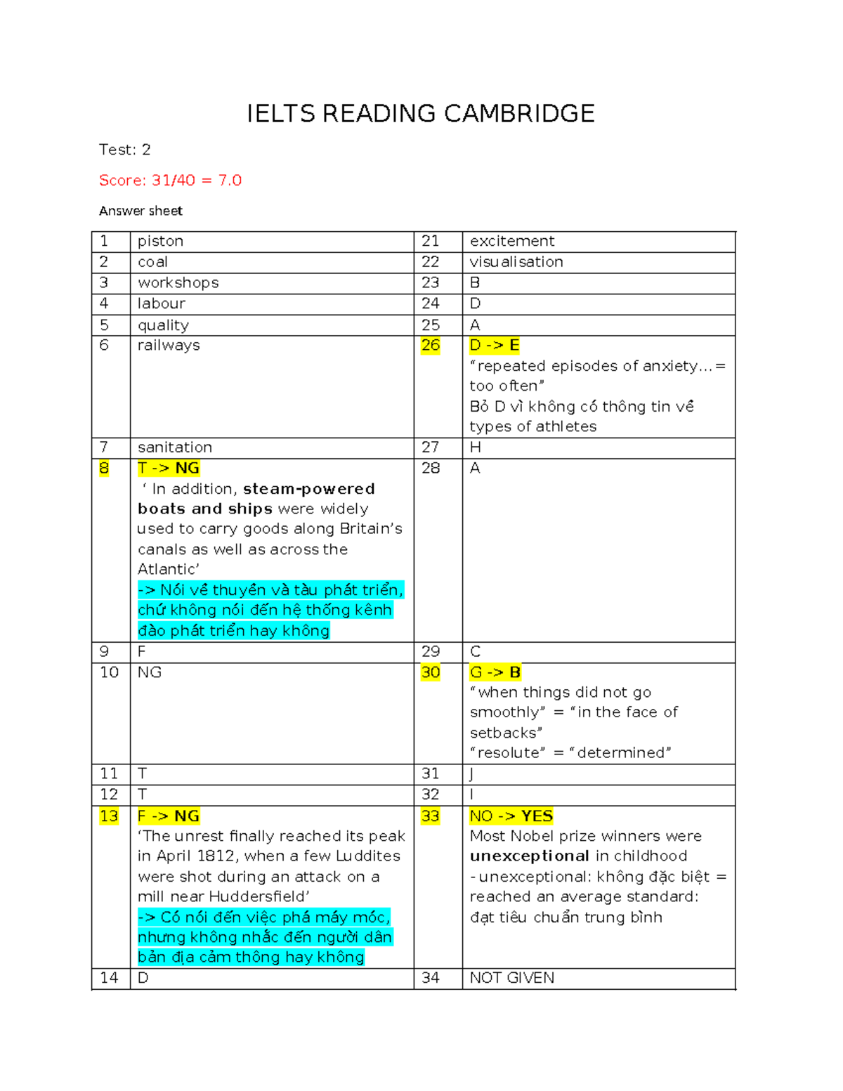 IELTS Reading Practice - Cambridge Test 2 Answer Sheet - Studocu