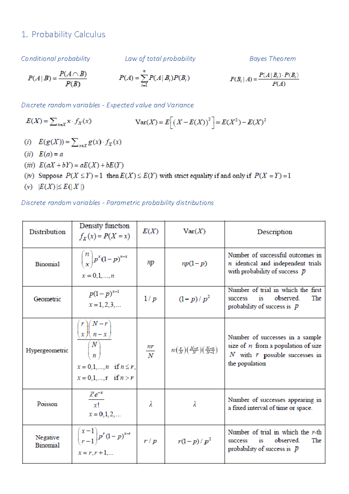 Formulas and Concepts in Probability and Risk Analysis for CIE4130 ...