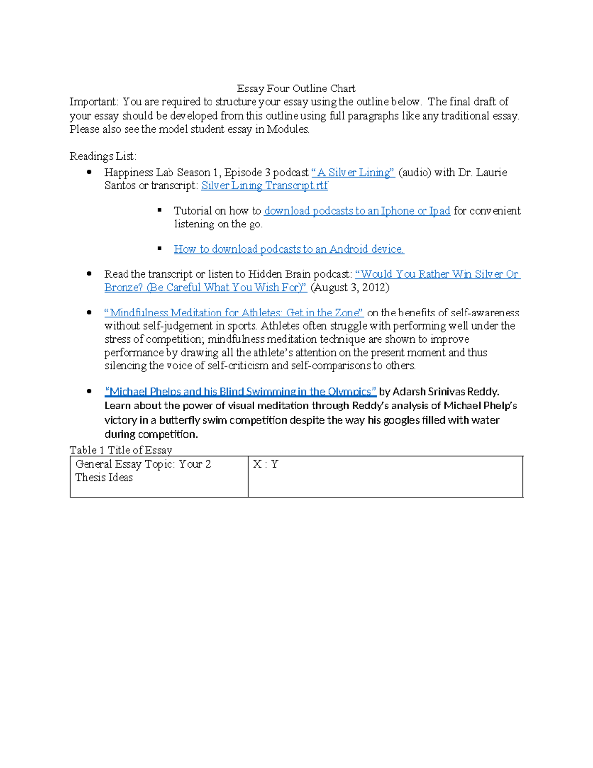 Rev ADA Essay 4 Outline Chart: Structuring Your Argument - Studocu