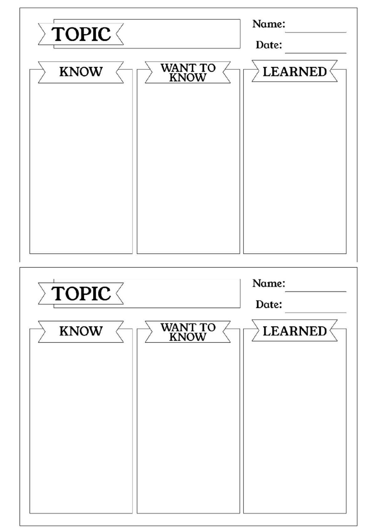 KWL Organiser - A Know, Want to Know, Learnt Chart to help with ...