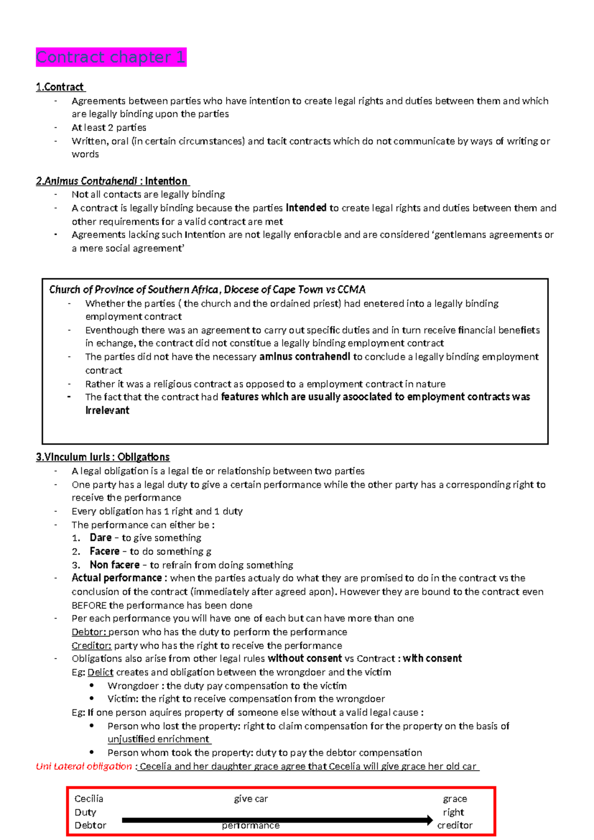 Contract Law Summary - Key Notes for Exam Preparation - Studocu