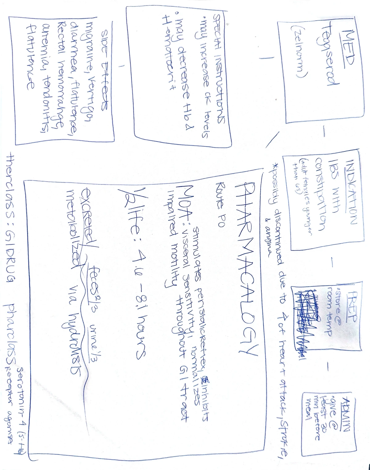 A2 Journal QSEN 020524 - Reflections on Clinical Experiences - Studocu