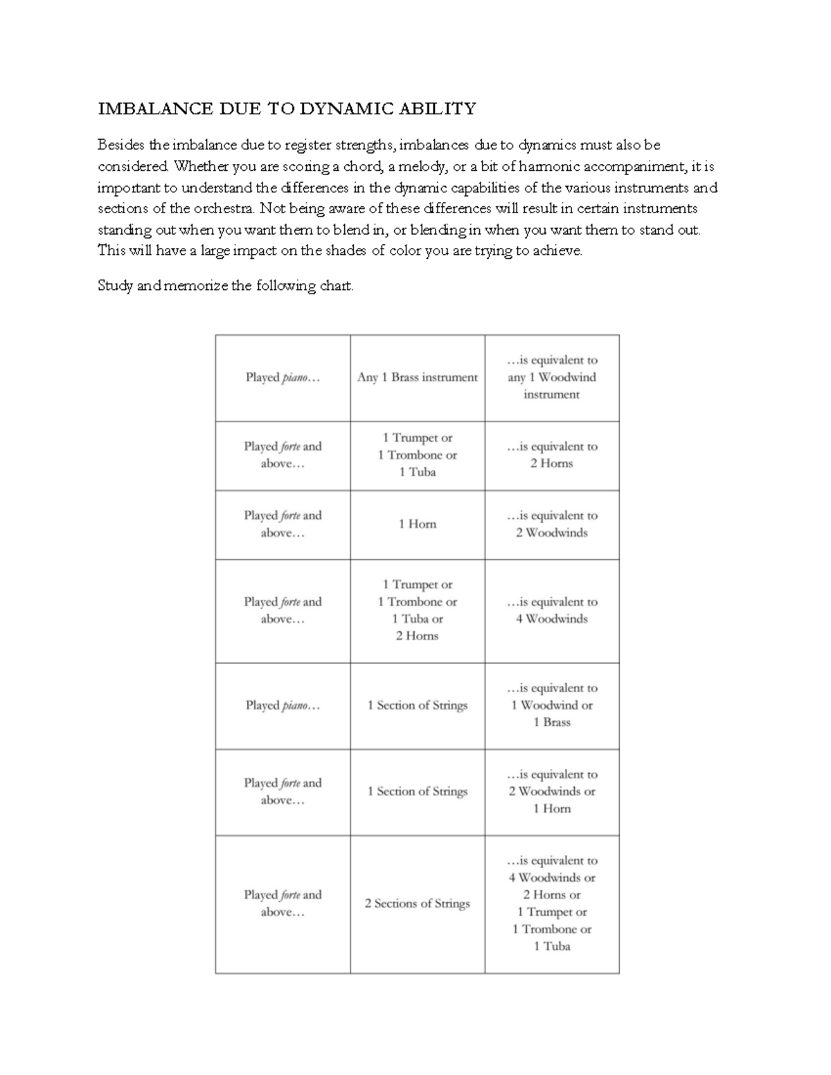 124 Imbalance Due to Dynamic Ability - IMBALANCE DUE TO DYNAMIC ABILITY ...
