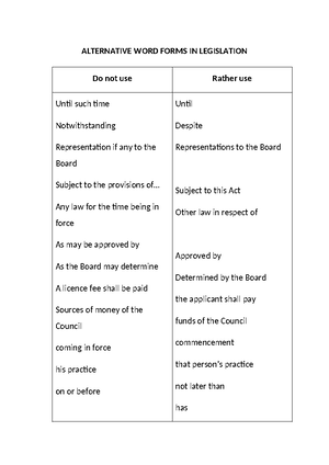 Customary LAW II JCU3602 Study Guide - DIUG YDUTS E Cu ts omary L aw II ...