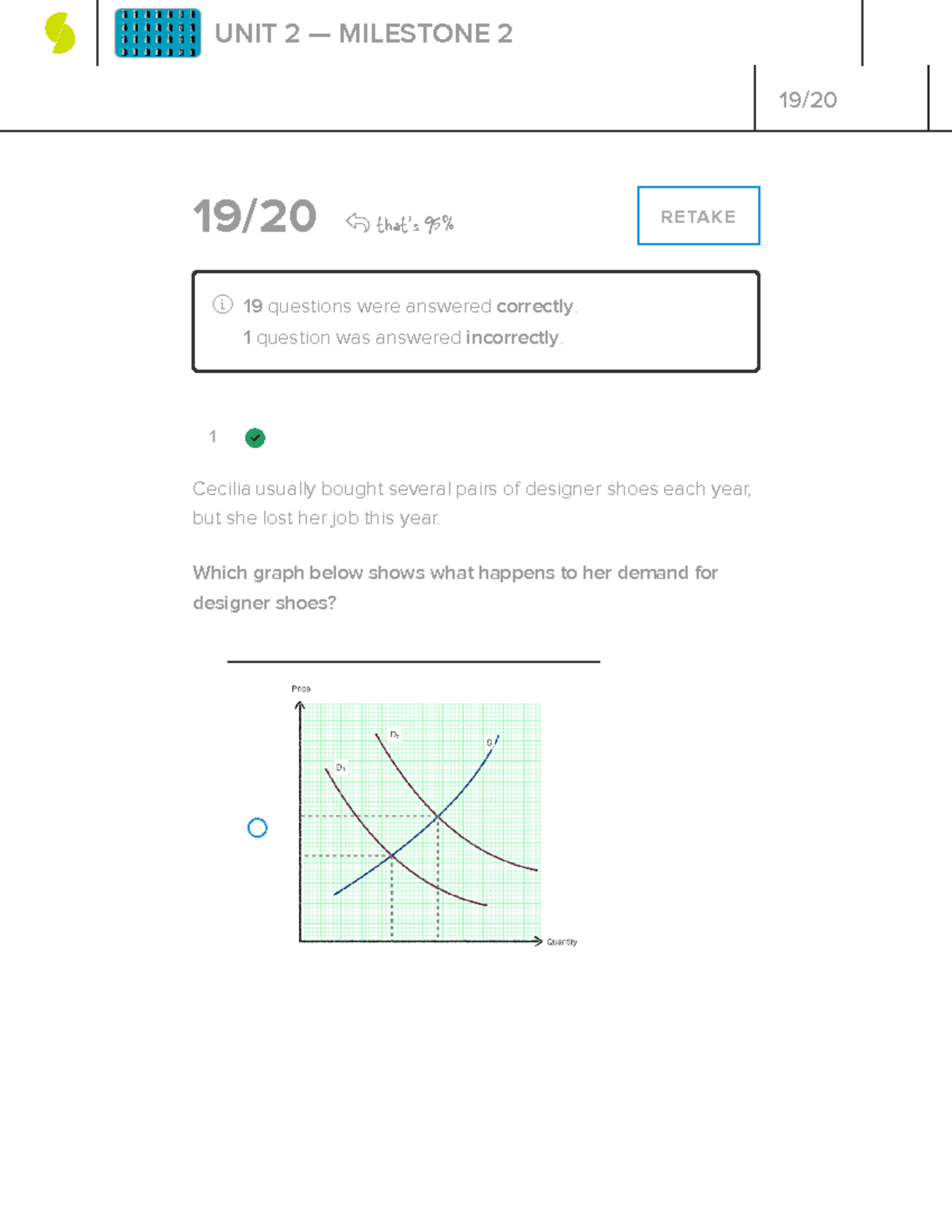 Macroeconomics MILESTONE 2 Study Guide for Unit Concept Review - Studocu