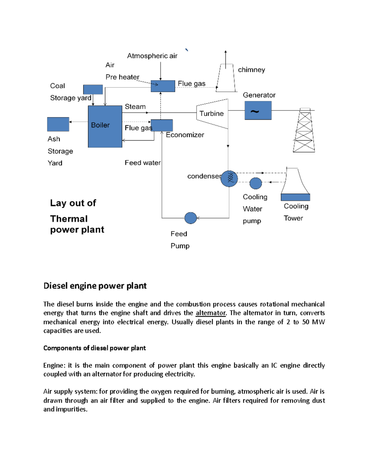 Part 6 - Lecture notes Basics of Mechanical Engineering - Diesel engine ...