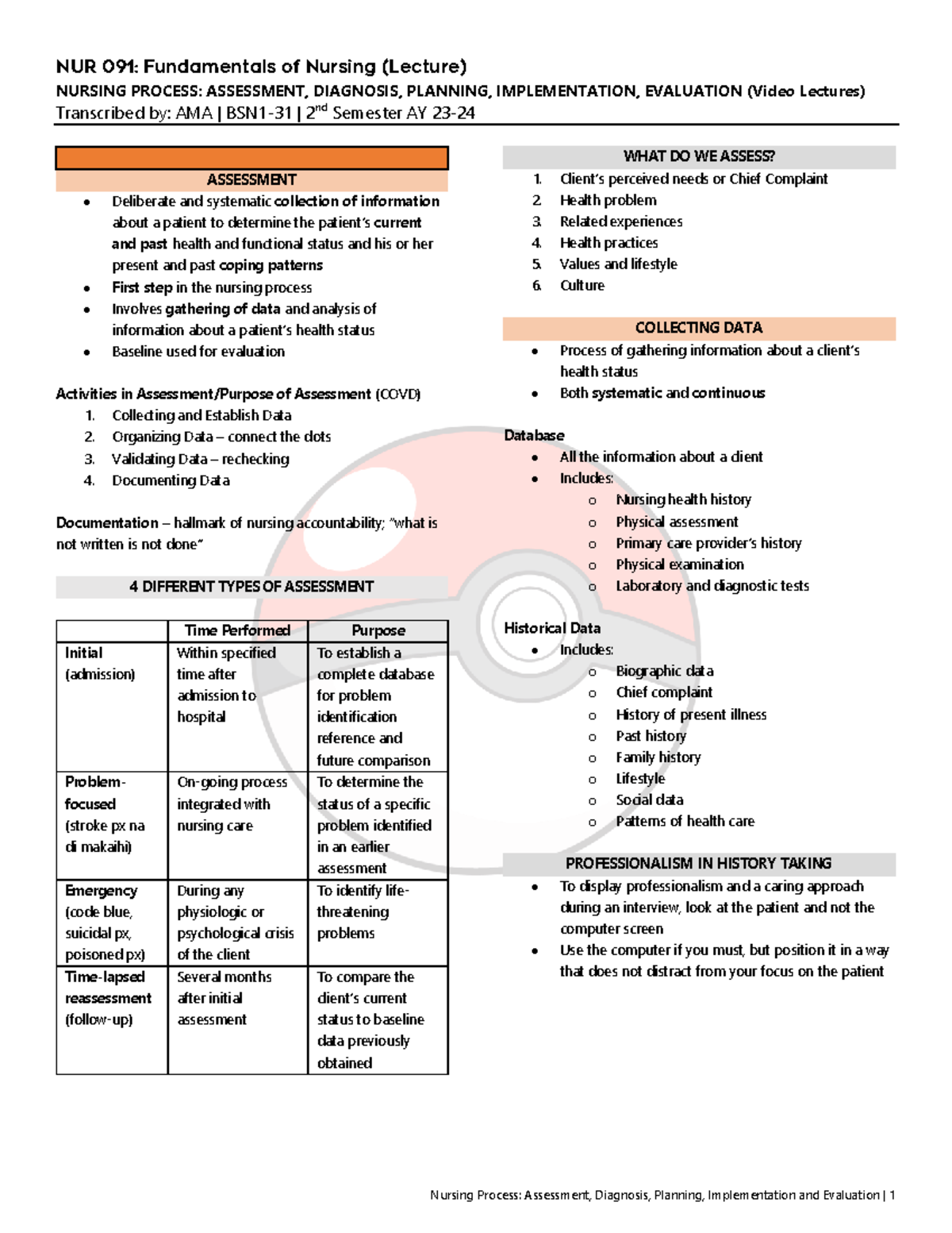 Funda Lec Ch 10-13 Nsg Process: Assessment, Diagnosis & Planning - Document Preview