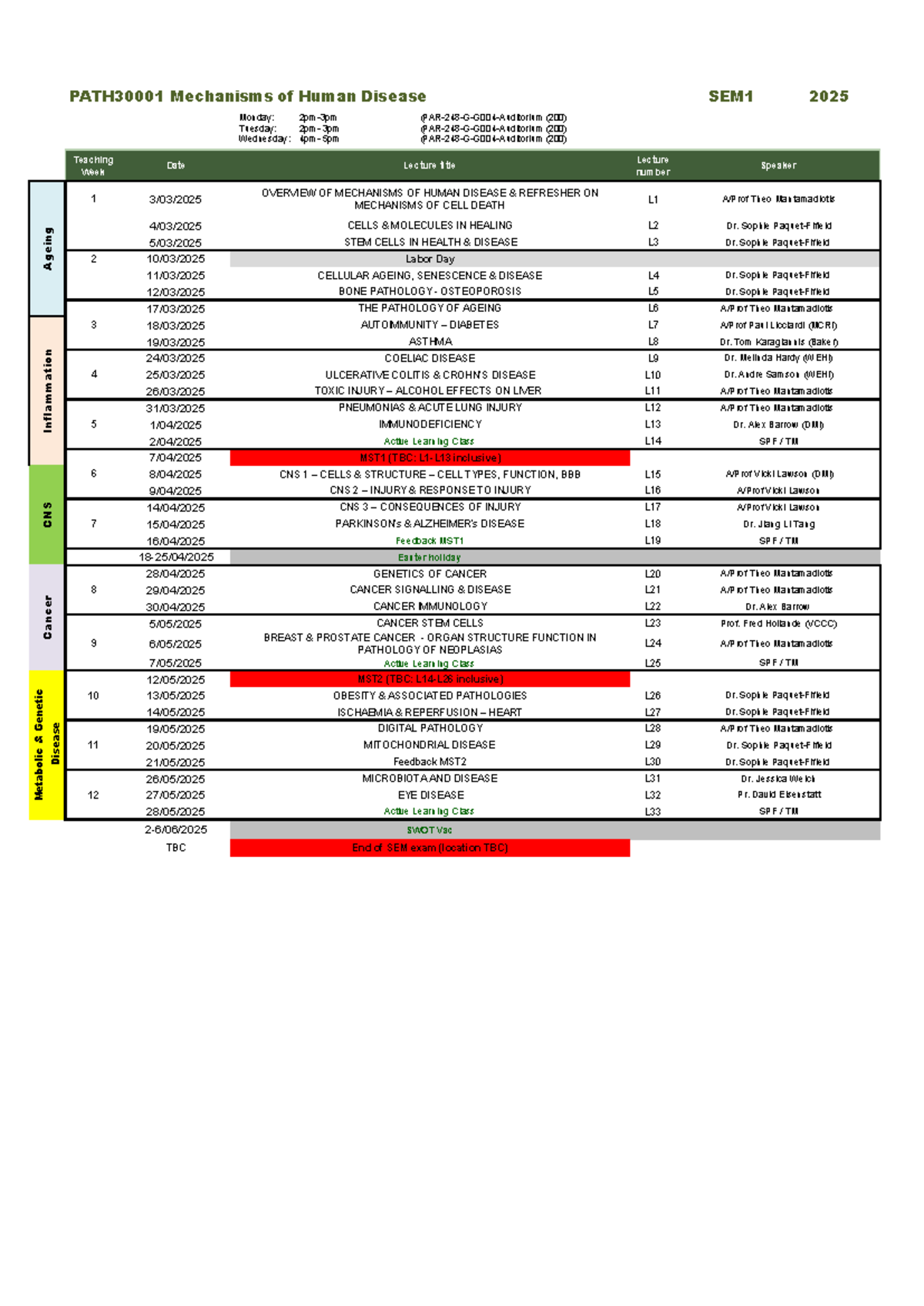 PATH30001 2025 Lecture Timetable: Mechanisms of Human Disease - Studocu