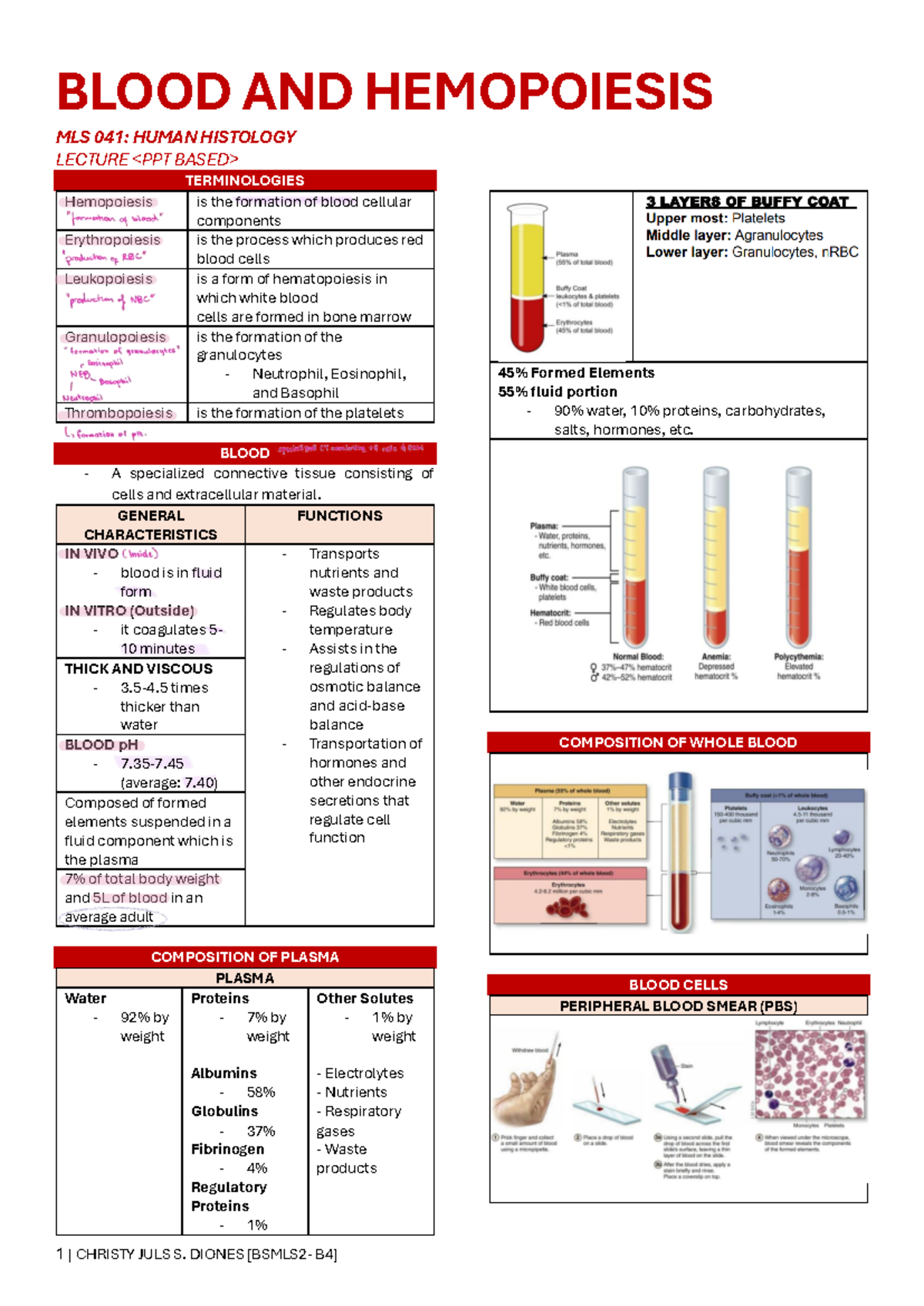 BLOOD AND HEMOPOIESIS MLS 041: HUMAN HISTOLOGY LECTURE NOTES - Studocu