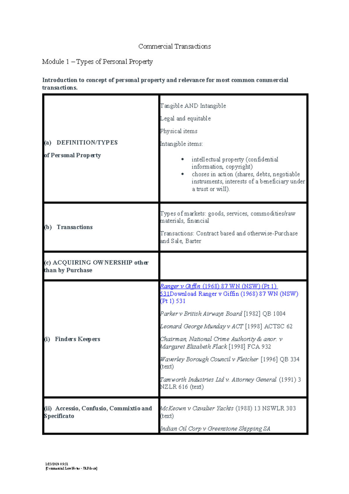 Commercial Law Notes: Key Concepts and Case Summaries (CL100) - Studocu
