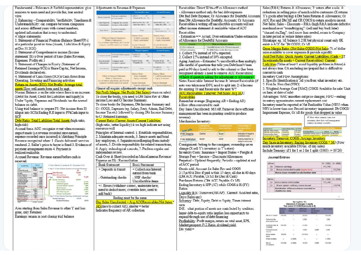 ACC 101: Summary of Fundamental Financial Principles and Statements ...