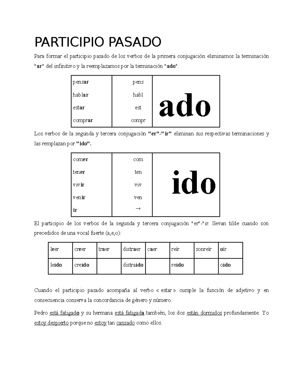 Participio Pasado 1902 - PARTICIPIO PASADO Para formar el participio ...