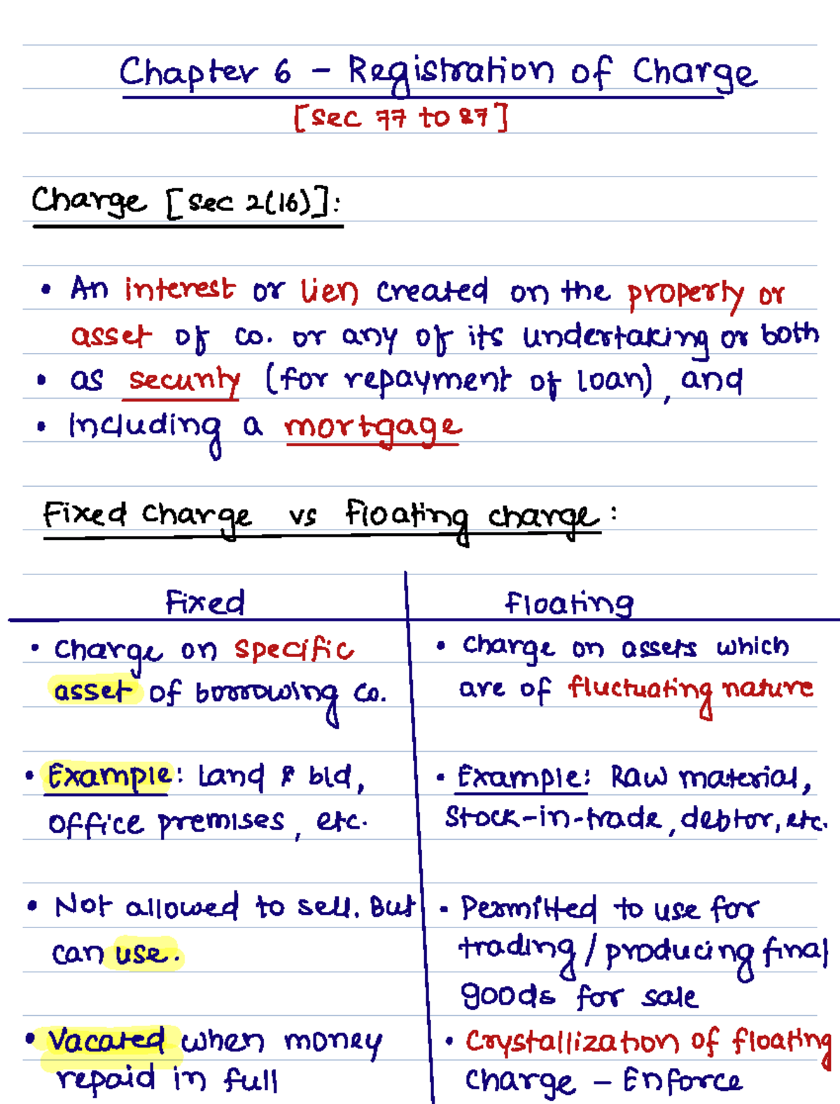 Registeration of Charges - Chapter G Registration of Charge Sec 77 to ...
