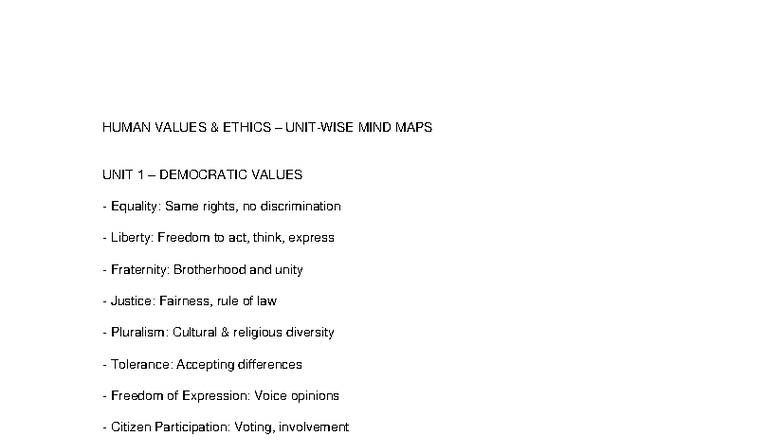 HUMAN VALUES ETHICS MIND MAPS UNIT 1-3 OVERVIEW - Studocu